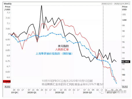 付鹏的财经世界:付鹏说评财经2020华尔街见闻 付鹏的财经世界:付鹏说评财经2020华尔街见闻