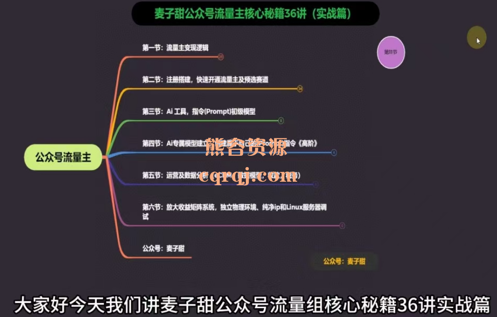 麦子甜公众号流量主核心秘籍36讲实战篇